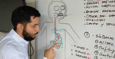 hierbas para colon irritable cronico